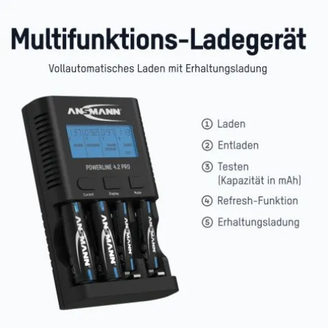 Akku-Ladegerät Powerline 4.2 Pro^ANSMANN AG Fashion