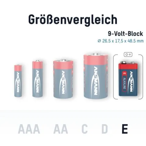 Alkaline Batterie Block E / 6LR61 2er Karton^ANSMANN AG Flash Sale