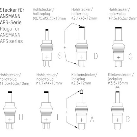 Universal-Netzteil APS 2250H max. 2,25 A/27 W bei 12 - 24 V DC^ANSMANN AG Flash Sale